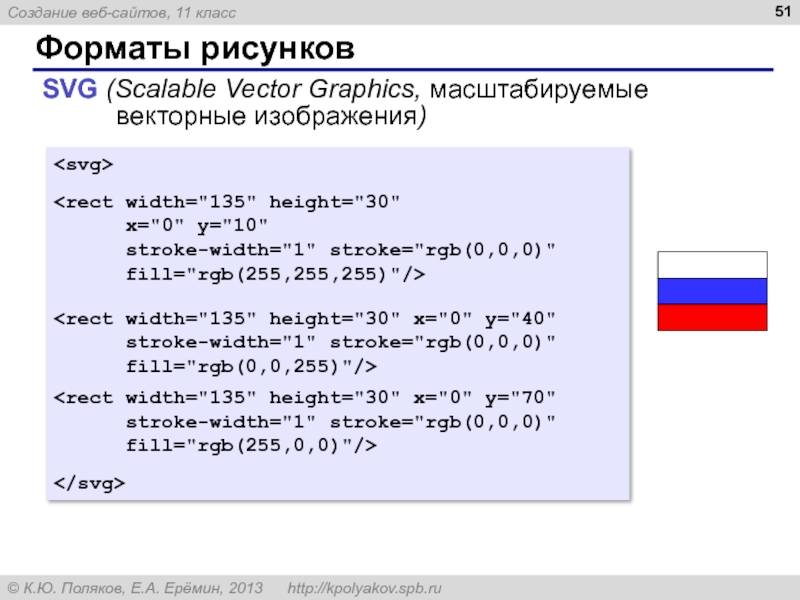 Svg stroke width.