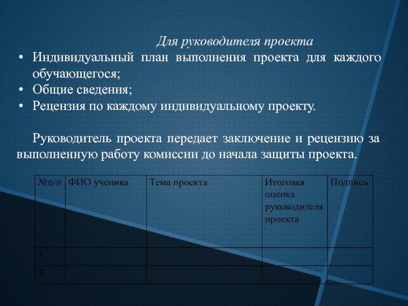 Рецензия руководителя на индивидуальный итоговый проект