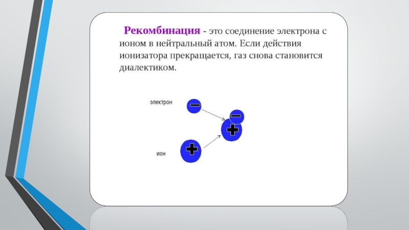 Поставь воздуха. Как можно сделать воздух проводником. Соединение электронов. Ион нейтральный ГАЗ. Воздушные проводники.