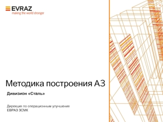 Методика построения А3. Дивизион Сталь Дирекция по операционным улучшения