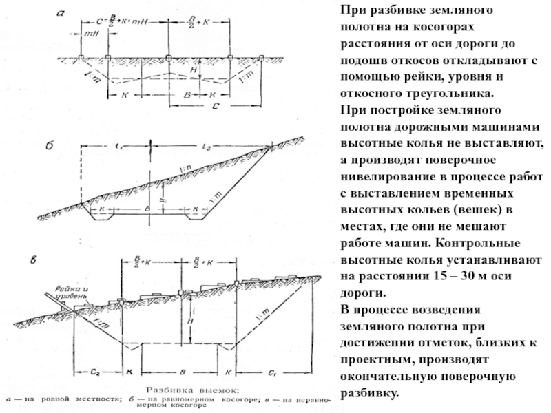 Схема разбивки земляного полотна