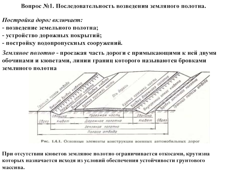 Пирог земляного полотна