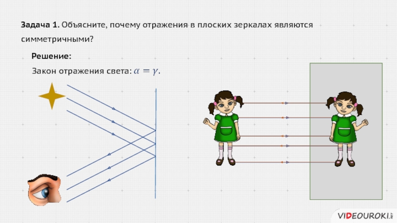 Почему мы видим фигуры человека. Построение отражения в плоском зеркале. Задача на построение изображения в плоском зеркале. Построение в плоском зеркале по рисункам. Изображение человека в плоском зеркале.