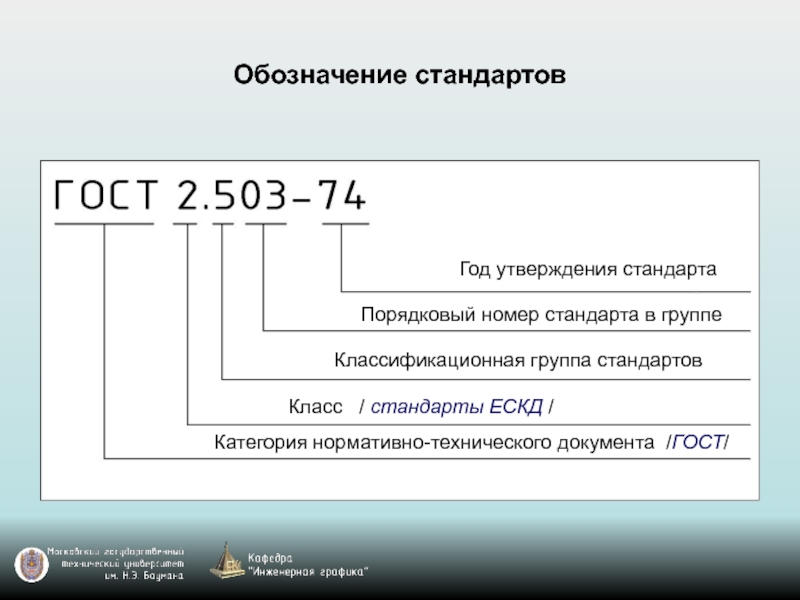 Классификатор чертежей ескд