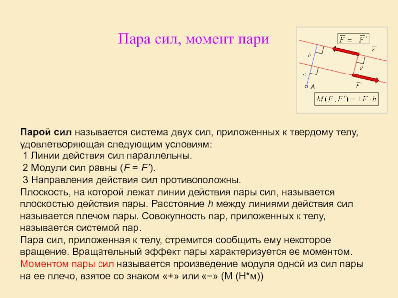 Что называется парой сил