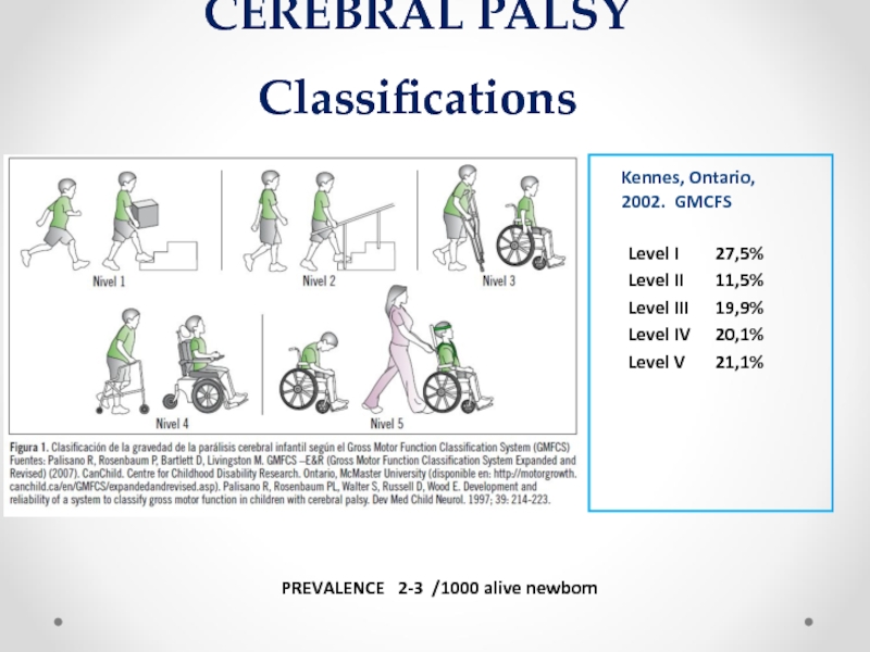 CEREBRAL PALSY ClassificationsPREVALENCE 2-3 /1000 alive newbornKennes, Ont...