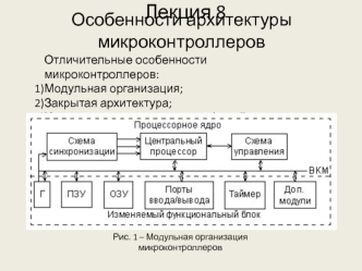 Особенности архитектуры микроконтроллеров. (Лекция 8)