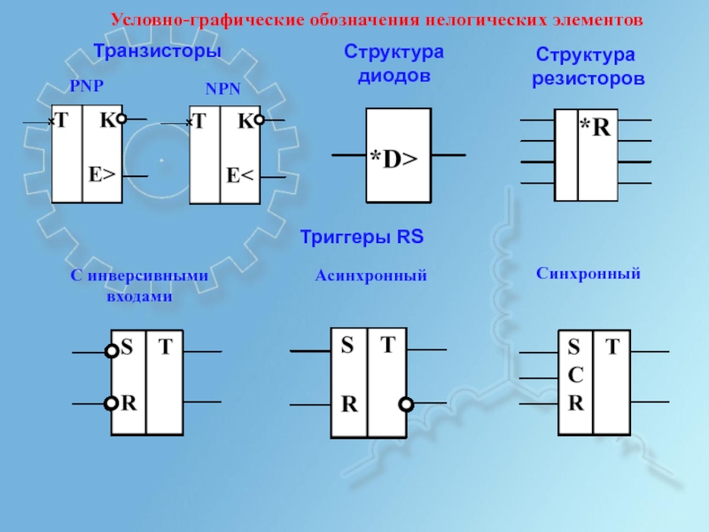 Условно-графические обозначения нелогических элементовТранзисторы PNPNPNСтруктура диодовСтруктура резисторовТриггеры RS С инверсивными входамиАсинхронный Синхронный