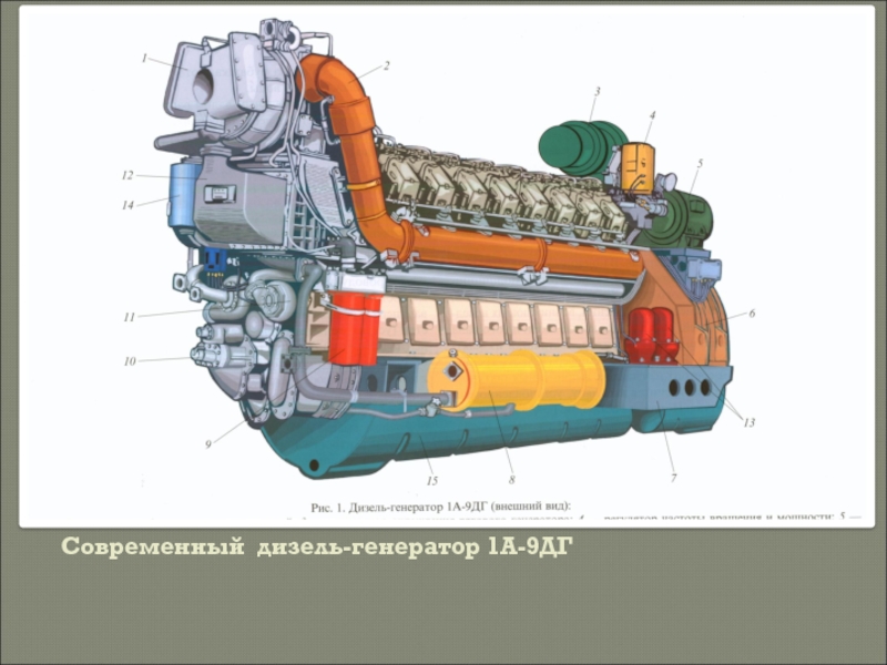 Устройства для калибровки тахометров тепловозных дизелей а2661