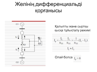 Желінің дифференциальді қорғанысы Желінің дифференциаль бойлық қорғанысы