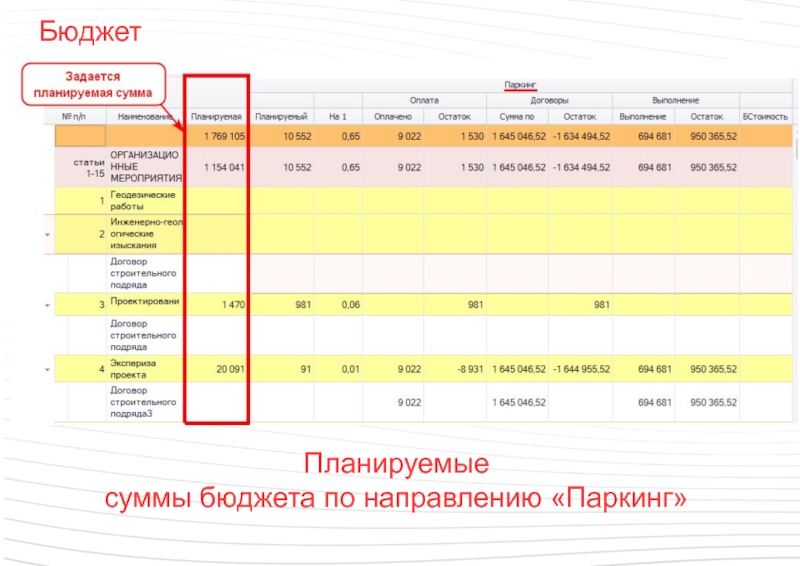 Сумма бюджета. Планировщик бюджета. Планировать бюджет. Планирование бюджета в 1с. График планирования бюджета.