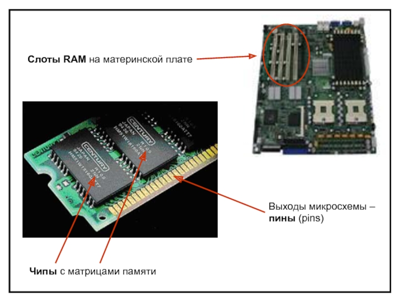 Матрица оперативной памяти. Микросхемы памяти компьютера. Чипы памяти на материнской плате. Ram в материнской плате. Ram на платах.