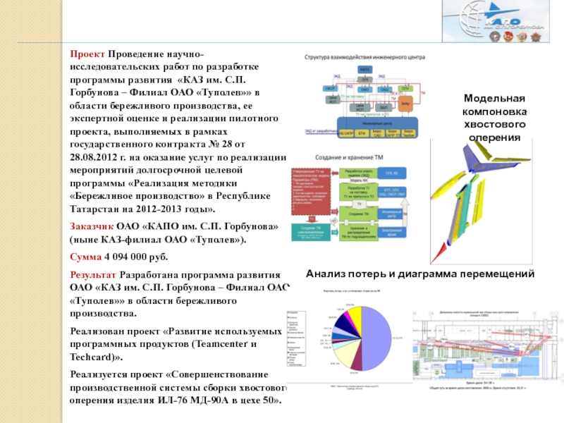 Реализация пилотных проектов