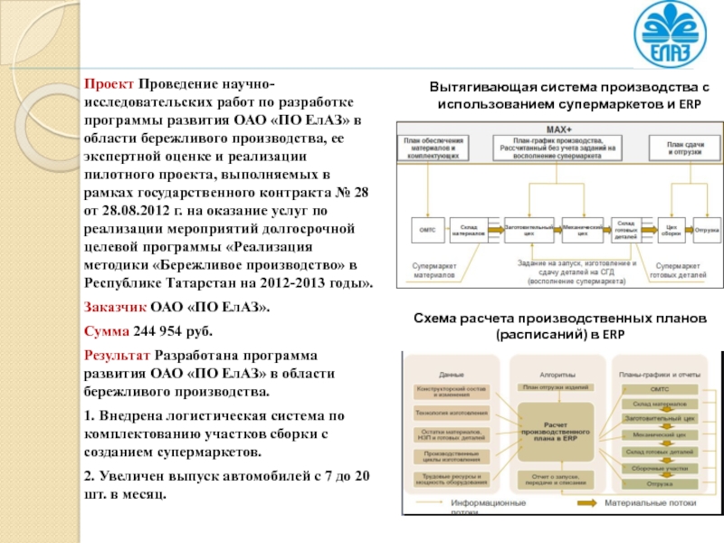 Проект проводится. Схема реализации пилотного проекта. Место проведения проекта. План проведения научных исследований в области обороны. Участок комплектации презентация.