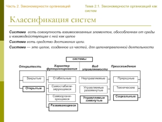 Закономерности организаций как систем (Тема 2.1)