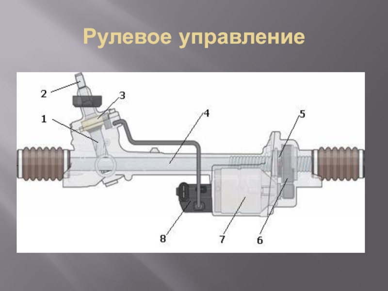 Принцип работы эур. Устройство и принцип действия преобразователя типа ПП. Дорожная рейка устройство.