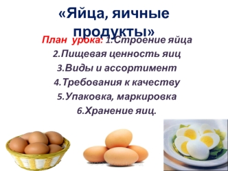 Яйца и яичные продукты