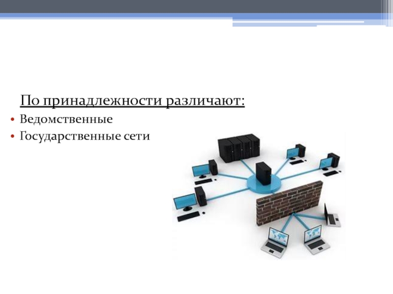Принадлежность сети. Ведомственные компьютерные сети. Ведомственная принадлежность компьютерных сетей. Компьютерные сети ведомственные и государственные. Компьютерные сети по принадлежности.