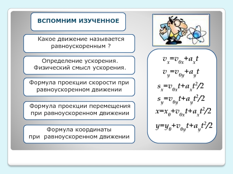 Какое движение называют равноускоренным. SX v0xt+Axt 2/2. Формула SX v0xt+axt2/2. V0xt+axt2/2. X x0 v0xt axt2/2.