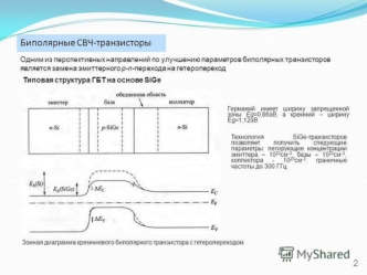 Биополярные СВЧ-транзисторы