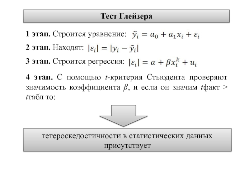 Узнать этап. Уравнение фазы. Этапы уравнений. Все этапы уравнении. Уравнение по которому строится мир.