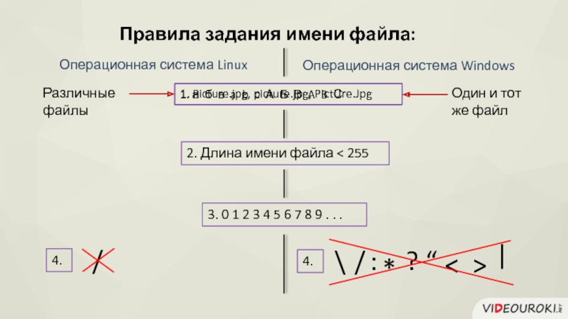 Размер файла для презентации