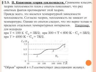 Квантовая теория теплоемкости