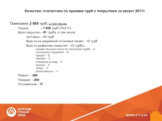 Работа цеха покрытий в августе 2017 года