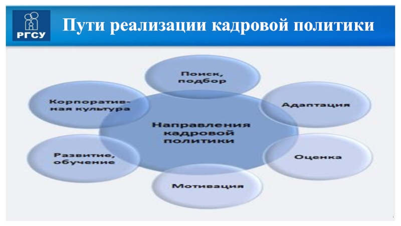 Кадровая реализация. Пути реализации кадровой политики. Пути реализации. Пути реализации кадровой стратегии. Инструменты реализации кадровой политики.