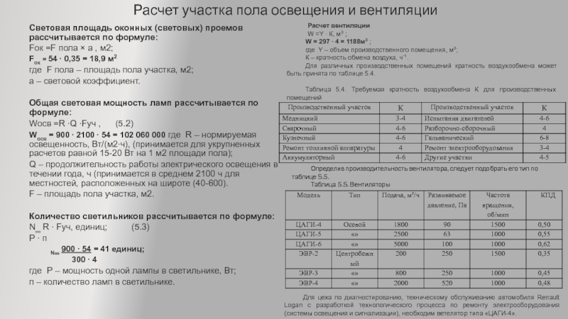 Расчет участка. Суммарная площадь световых проемов рассчитывается по формуле:. Рассчитываем общую площадь световых проемов:. Необходимая площадь оконных проемов рассчитывается по формуле. Необходимая площадь оконных проемов рассчитываем по формуле.