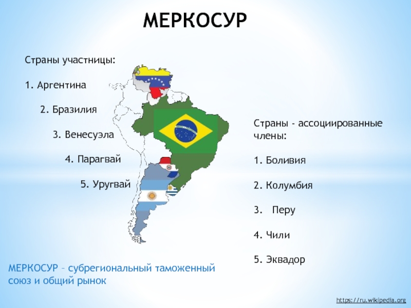 План страны мира