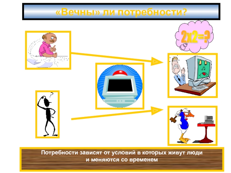 Зависимость потребностей. Потребности зависят от. От чего зависят потребности человека. Потребность в зависимости. Что такое зависимость от потребностей.