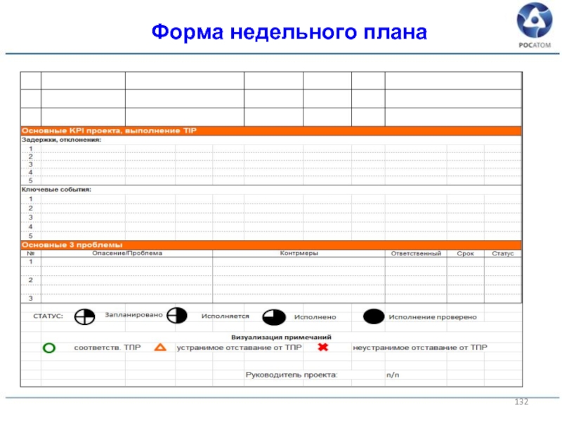 Недельный план это