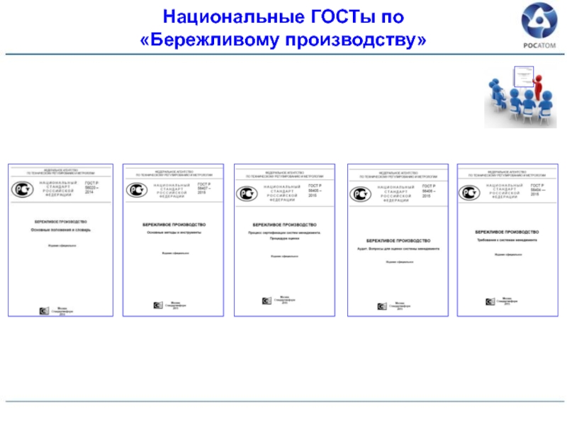 Национальные госты. ГОСТЫ по бережливому производству. Список ГОСТ по бережливому производству. ГОСТЫ Бережливое производство перечень. Пояса по бережливому производству.