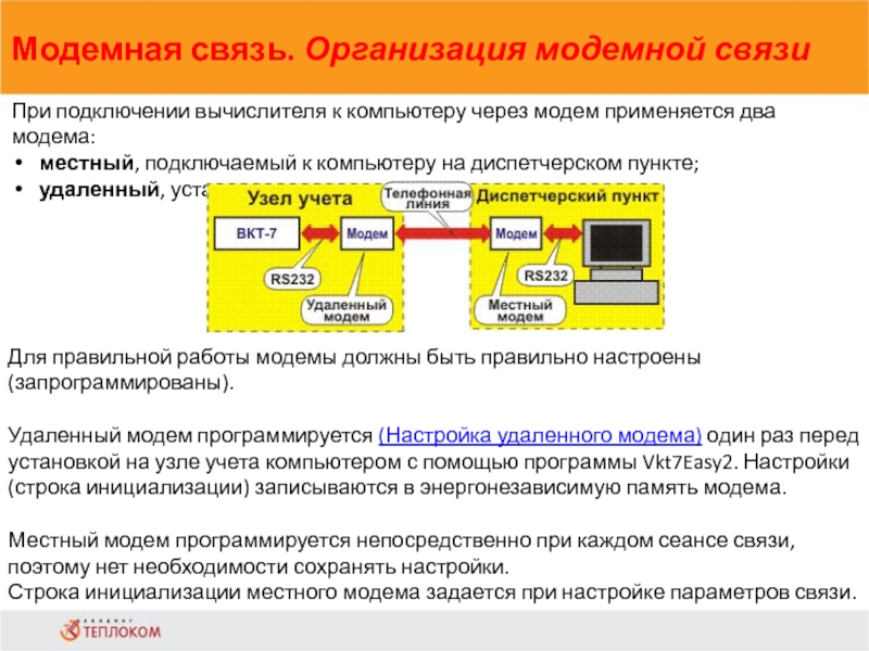 Модемная связь. Организация модемной связи                            При подключении вычислителя к компьютеру через модем применяется