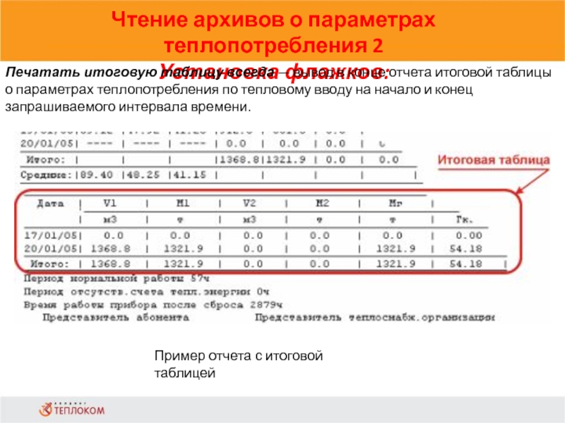 Чтение архивов о параметрах теплопотребления 2Установка флажков:                            Печатать итоговую таблицу всегда — вывод