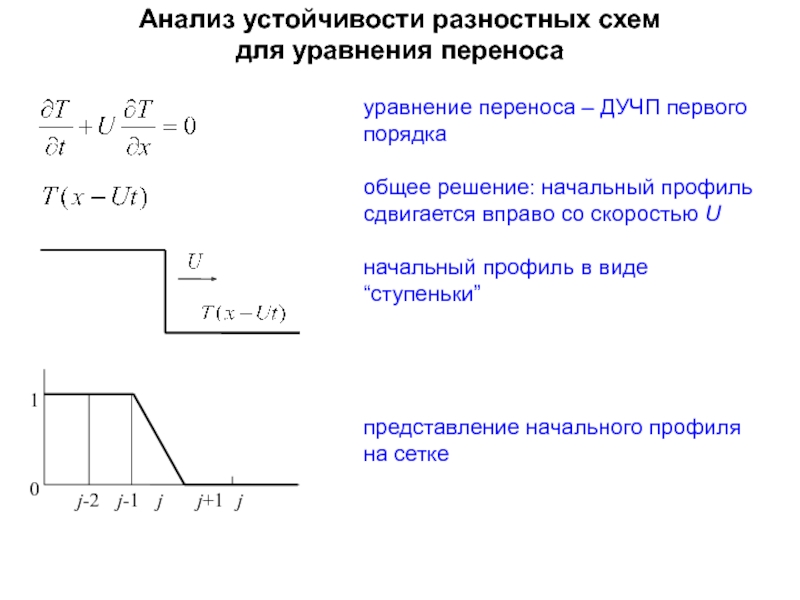 Схемы первого порядка. Разностные схемы для уравнения переноса. Разностная схема первого порядка. Устойчивость разностной схемы. Устойчивость дифференциальных уравнений.