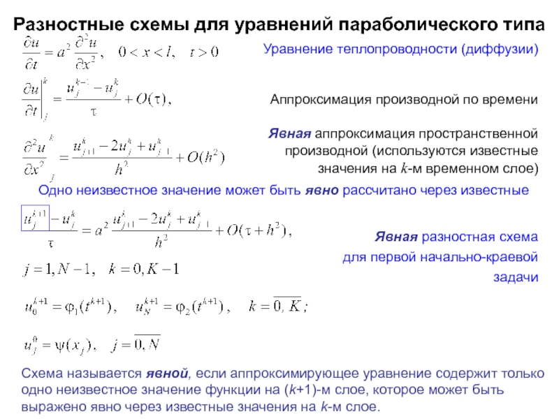 Явная и неявная схема