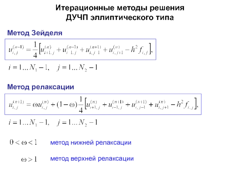 Итерационная схема метода зейделя