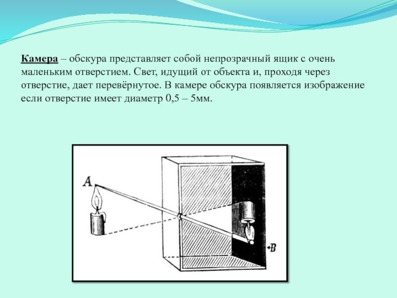 Наблюдение солнечных пятен с помощью камеры обскура презентация