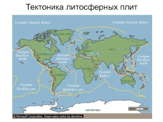 Тектоника литосферных плит