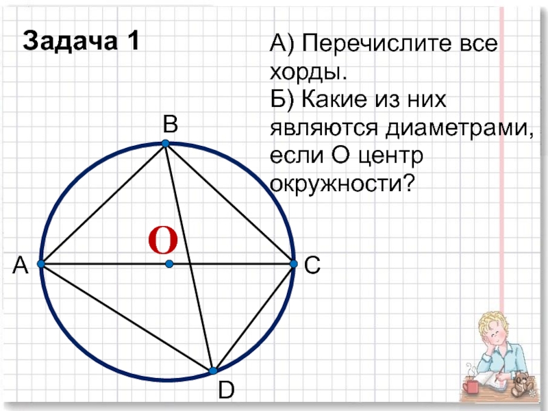 Найдите на рисунке диаметр радиус хорда и центр окружности учи ру