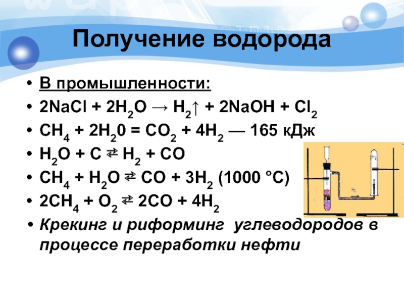 Формула реакции получения водорода. Получение водорода. Получение co2 в промышленности. Получение водорода в промышленности. Из ch4 получить co2.