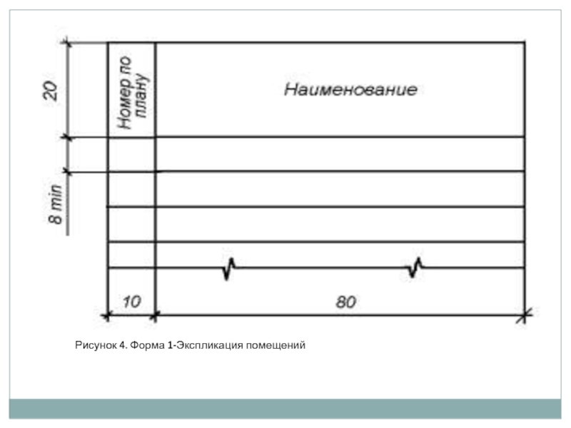 Экспликация зданий и сооружений размеры таблицы. Экспликация помещений форма. Таблица экспликации помещений ГОСТ. Экспликация помещений таблица Размеры. Экспликация помещений форма 1.