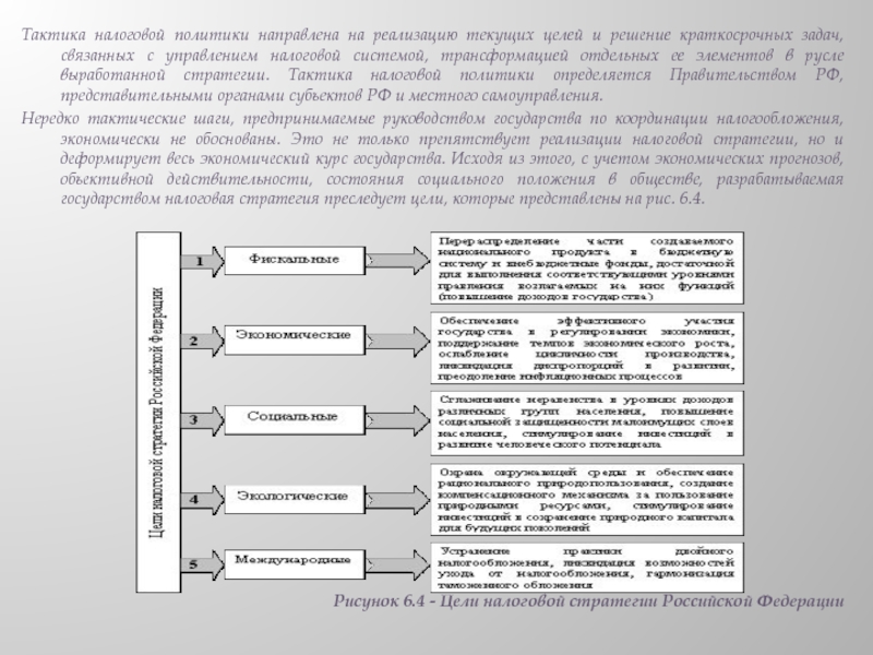 Реферат: Состояние и основные направления реформирования налоговой системы в РФ, анализ системы налогообложения на предприятии