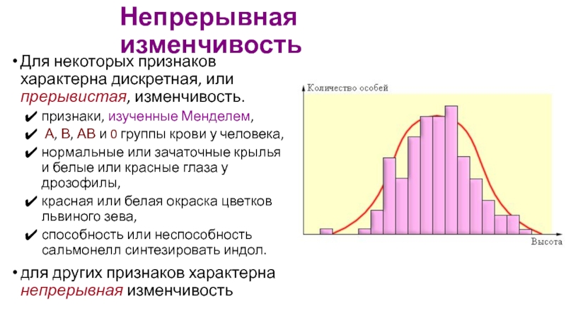 Примеры случайной изменчивости 7 класс презентация