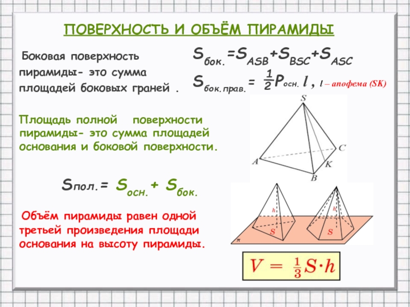 Боковая поверхность пирамиды