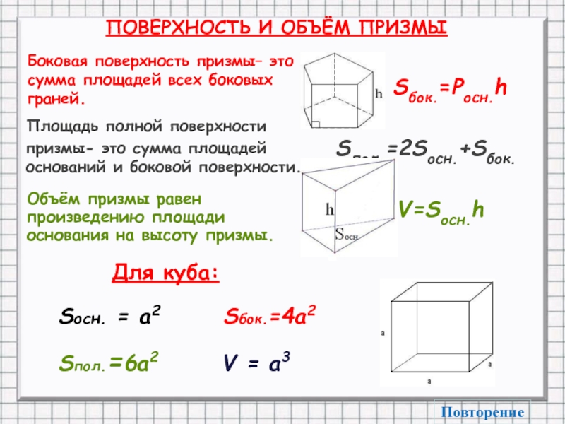 Виды объемов. Площадь и объем Призмы. Площадь боковой поверхности прямой и правильной Призмы. Формула площади поверхности и объема Призмы. Площадь грани Призмы формула.