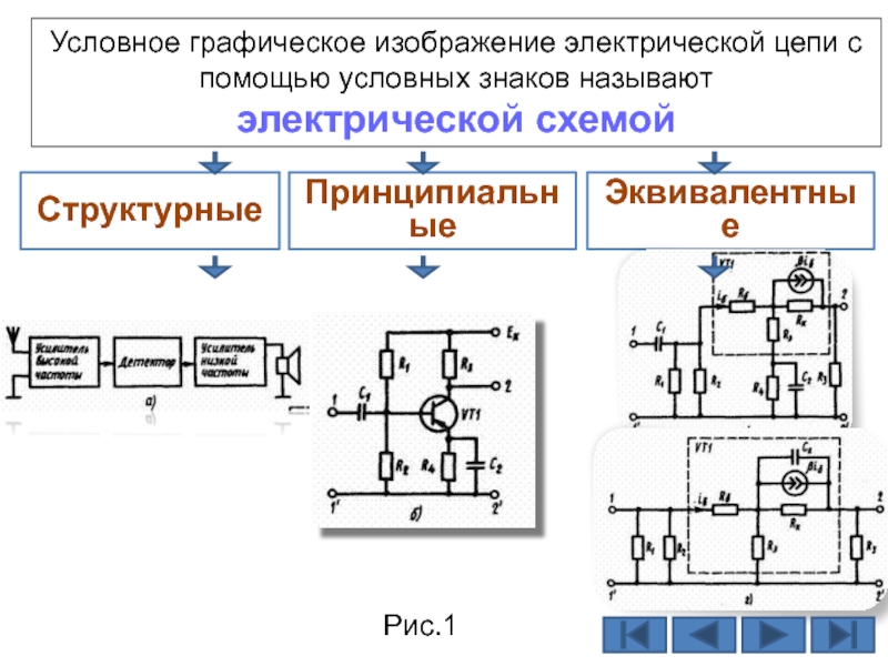 Виды схем электрических цепей