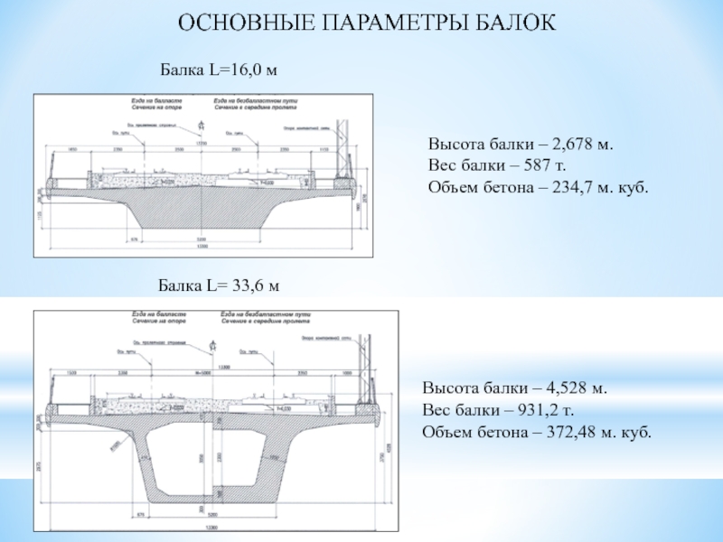 Весы балка. Высота балки. Высота до балки. ВСМ сборные балки. Весы балочные 2т.